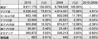 来日外国人調.jpg